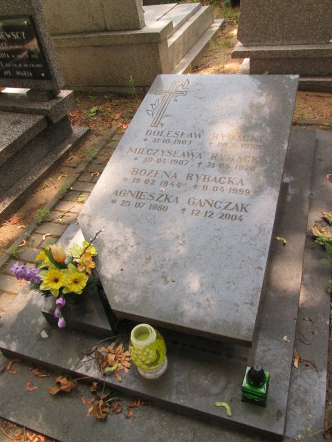 Bolesław RYBACKI 1903 Włocławek 0965 - Grobonet - Wyszukiwarka osób pochowanych