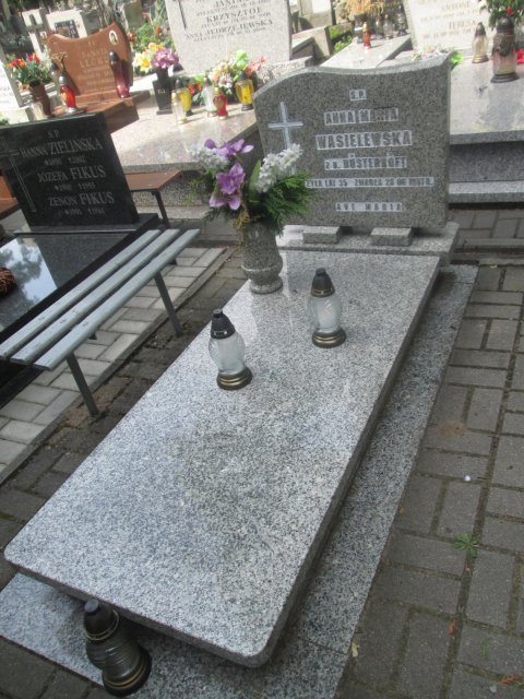 Stefan BARANOWSKI 1904 Włocławek 0965 - Grobonet - Wyszukiwarka osób pochowanych